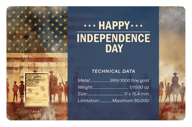 Happy Independence Day 1/1000 oz Gold Medal in Card (03/20)