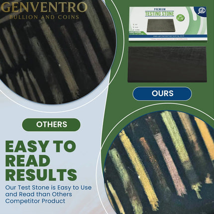 GTE Complete Gold, Silver, & Platinum Jewelry Testing & Appraisal Kit – Professional Grade GOLD TESTING EQUIPMENT