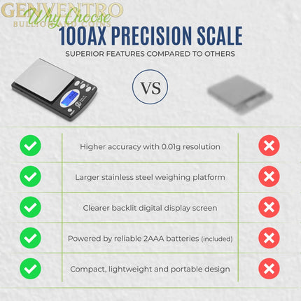 GTE 100AX Professional Digital Jewelry Scale – 6 Modes: g, oz, gn, ct, ozt, dwt - 100g × 0.01g Accuracy GOLD TESTING EQUIPMENT