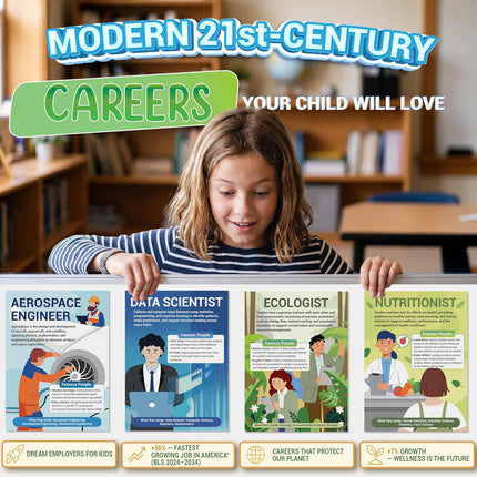 BrightenKidz Science Career Posters, 20 Pack 10x14 STEM Decor/Posters