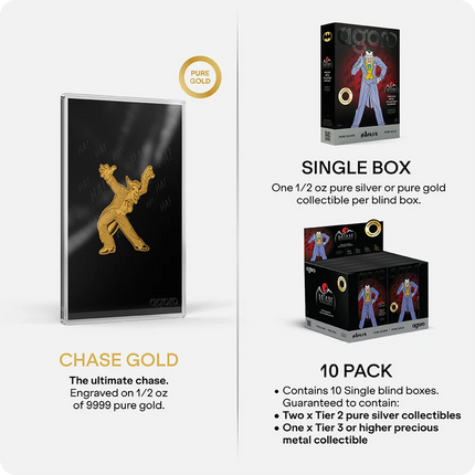 blind box dc joker the animated series banners rarity graphic update 3107.png