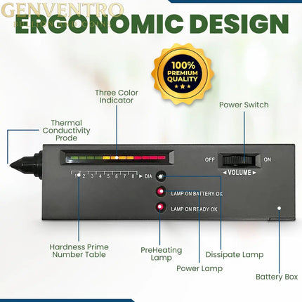 GTE Complete Gold, Silver, & Platinum Jewelry Testing & Appraisal Kit – Professional Grade GOLD TESTING EQUIPMENT