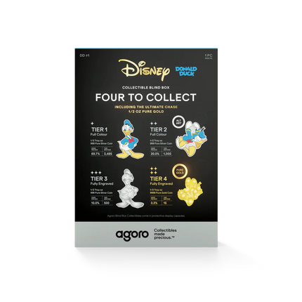 Disney - Donald Duck Blind Box - Agoro 1/2 oz Silver Coin Blind Box