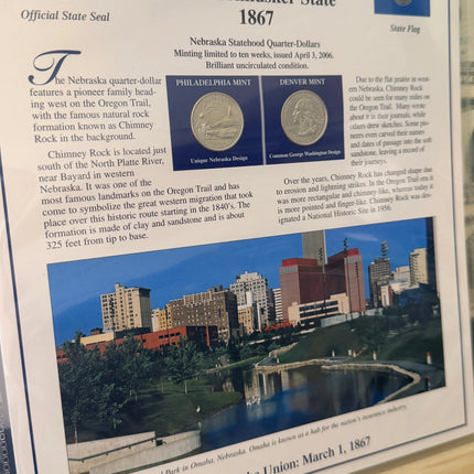 Nebraska Statehood P&D Quarter-Dollars (BU) and State Stamps Plaque Genventro