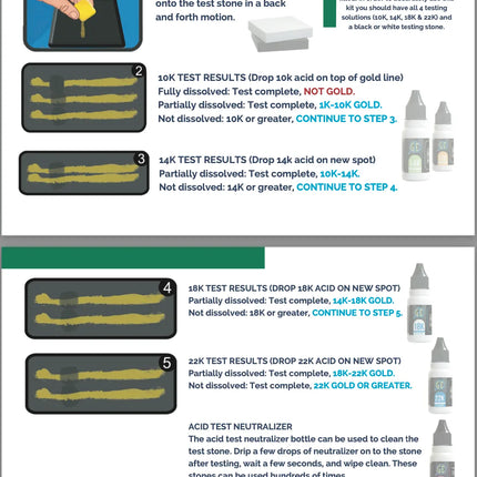 GTE Complete Gold, Silver, & Platinum Jewelry Testing & Appraisal Kit – Professional Grade GOLD TESTING EQUIPMENT