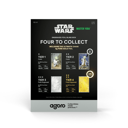 2026 Niue Star Wars Master Yoda Blind Box 5g Silver Foil (04/06)